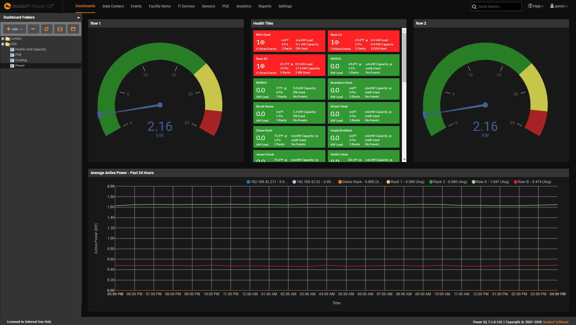 Power monitor что это android